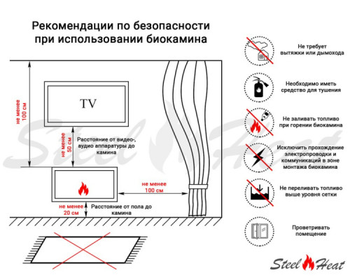 Биокамин SteelHeat WALL GRAND 900 LITE черный