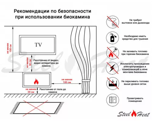 Биокамин встраиваемый SteelHeat ONE 1100 LITE Биокамин встраиваемый SteelHeat ONE 1100 LITE