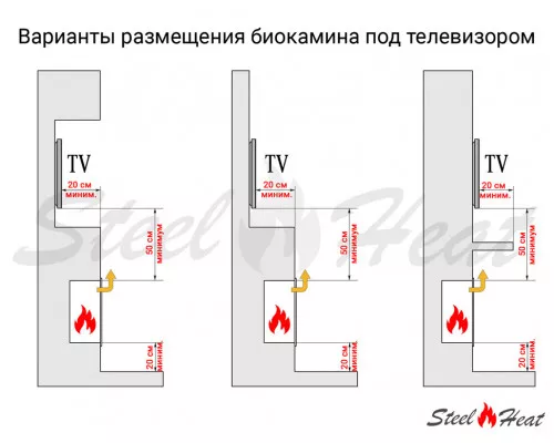Биокамин фронтальный SteelHeat GRAND 1300 Биокамин фронтальный SteelHeat GRAND 1300